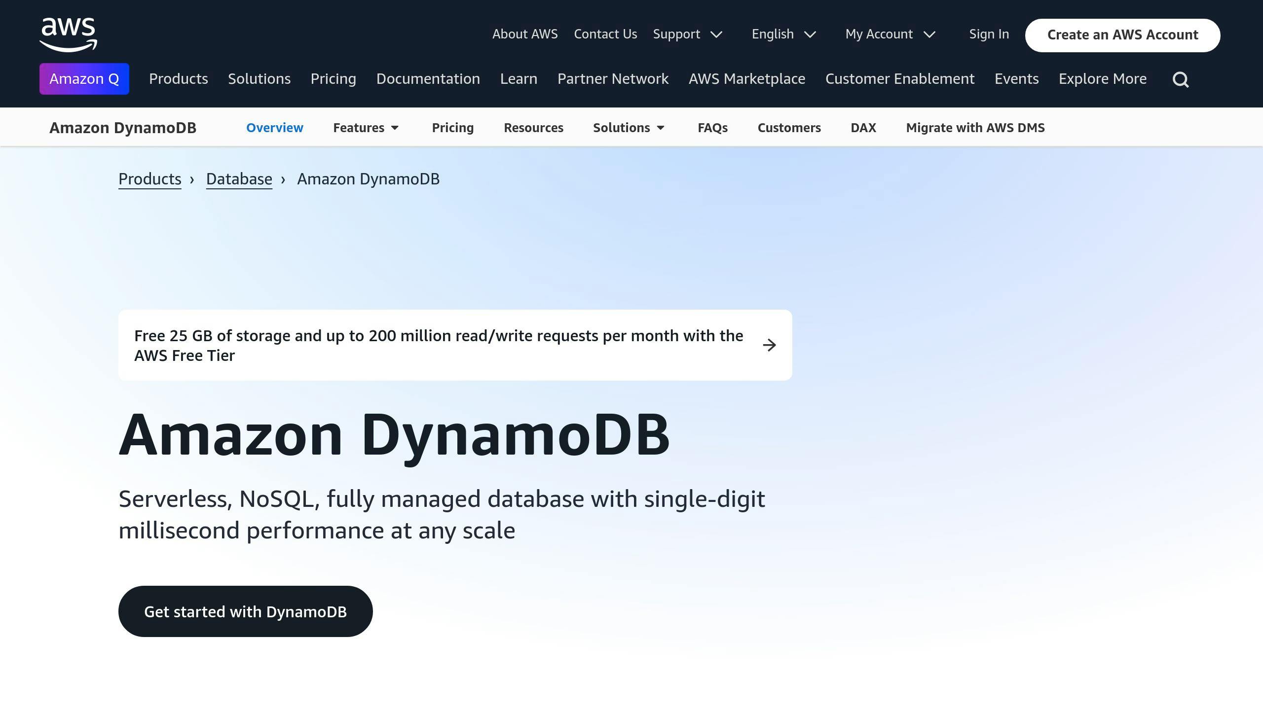 Amazon DynamoDB